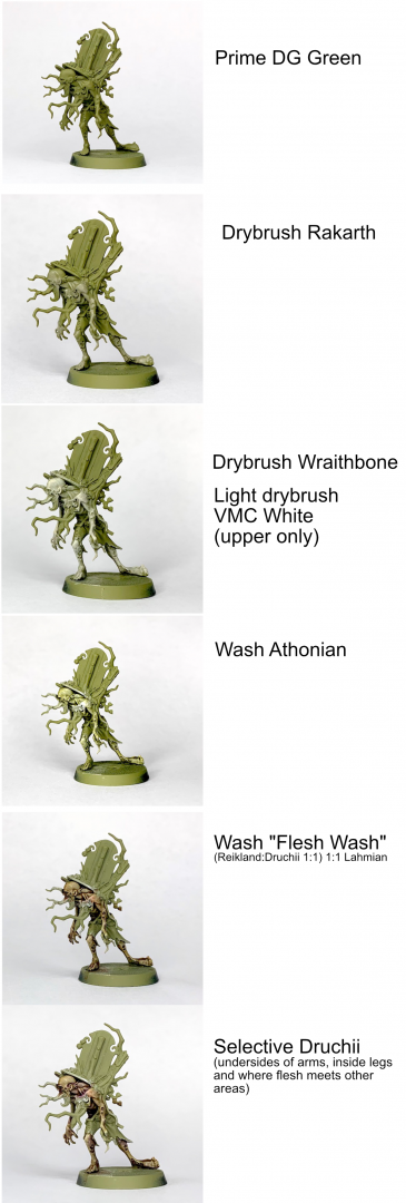 Zombie Flesh Step by Step