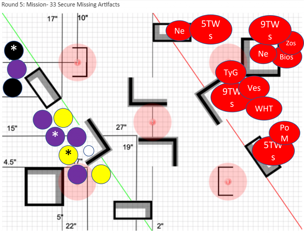 mission 5 deployment