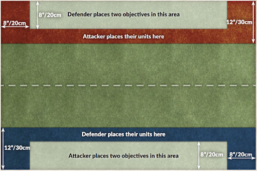 Team Yankee Free For All Credit: Battlefront