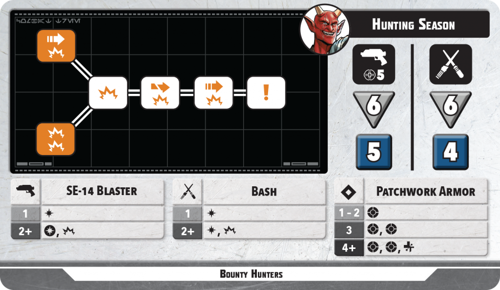 Bounty Hunters Shatterpoint