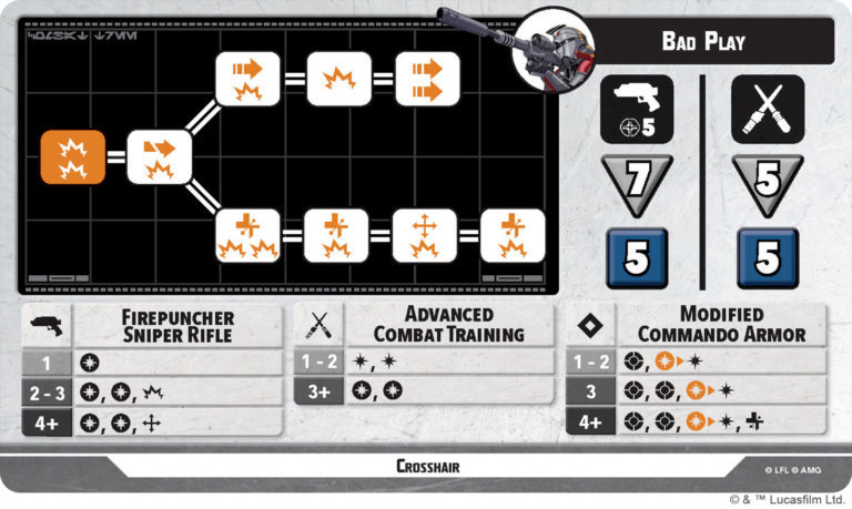 Bad Batch Character Cards. Credit: Atomic Mass Games