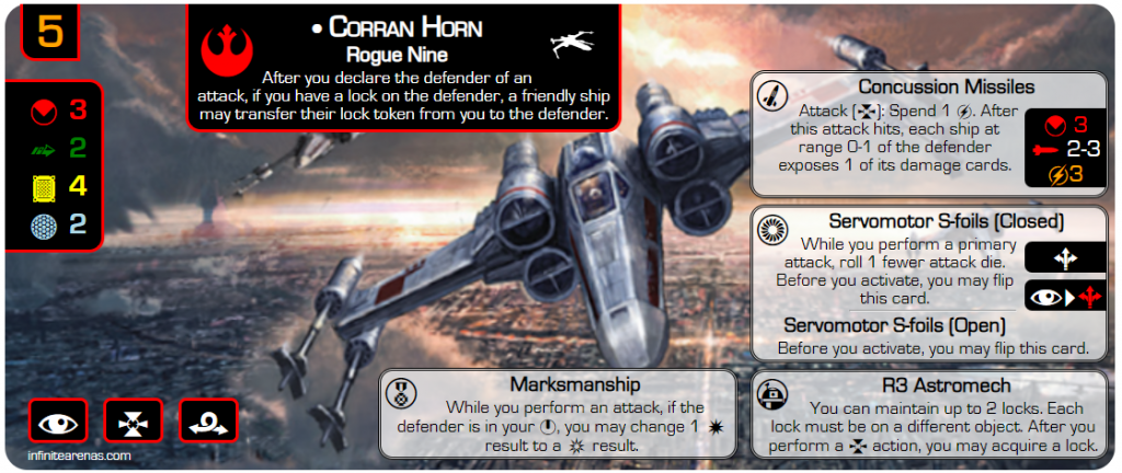 Card output from Infinite Arenas.