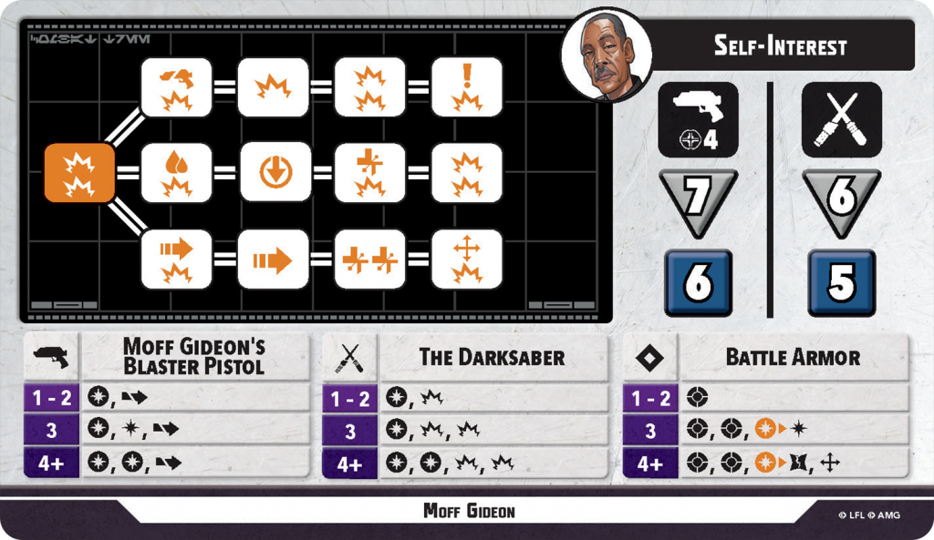Star Wars: Shatterpoint You Have Something I Want Unit Cards. Credit: Atomic Mass Games