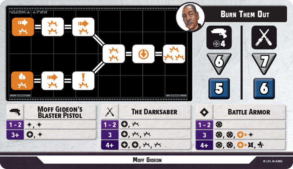 Star Wars: Shatterpoint You Have Something I Want Unit Cards. Credit: Atomic Mass Games