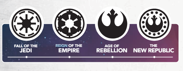 shatterpoint timelines 2024 update