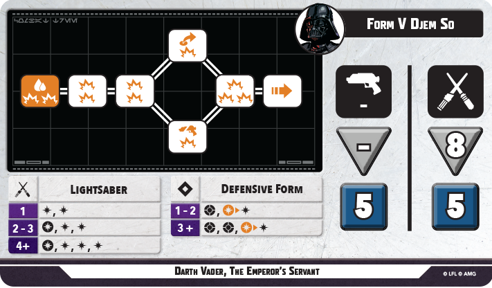 Darth Vader, The Emperor’s Servant Attack 1