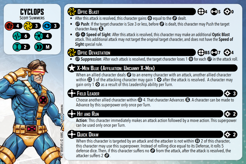 Cyclops Character Card MCP