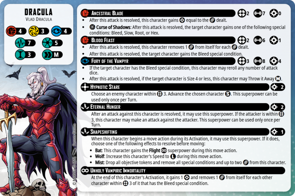 Dracula in Marvel Crisis Protocol