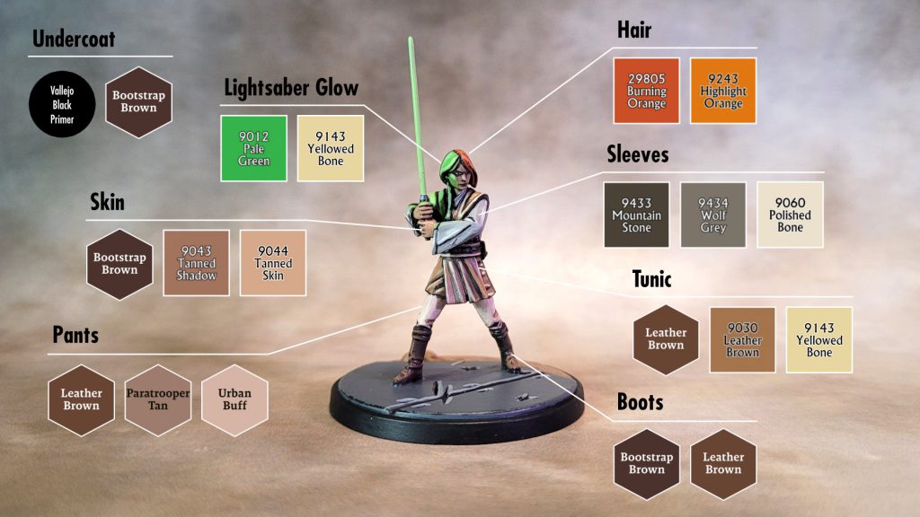 Shatterpoint Wisdom of the Council Jedi Padawan color guide