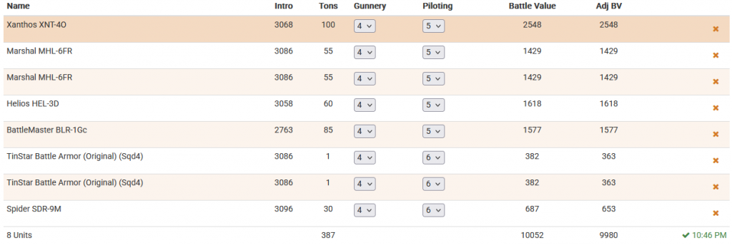 Sweet Delicious Marshal 6FRs, the Marshals' Beloved and Holy Machine.