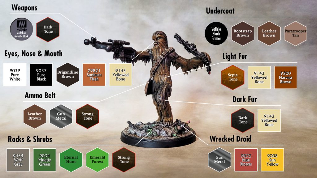 Chewie color guide