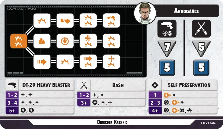 Director Krennic Arrogance stance card