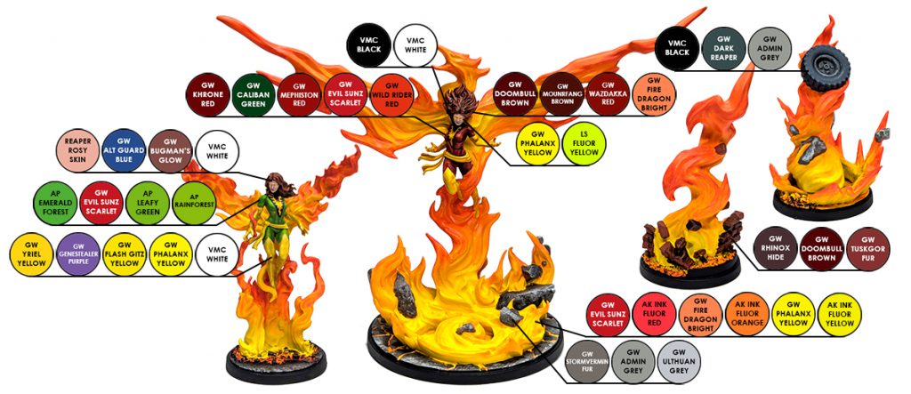 A color reference chart describing the colors used to paint the Phoenix Unleashed Character Pack from Marvel: Crisis Protocol