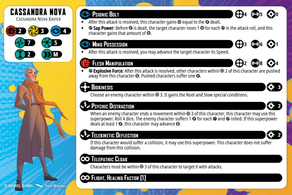 Cassandra Nova Character Card MCP