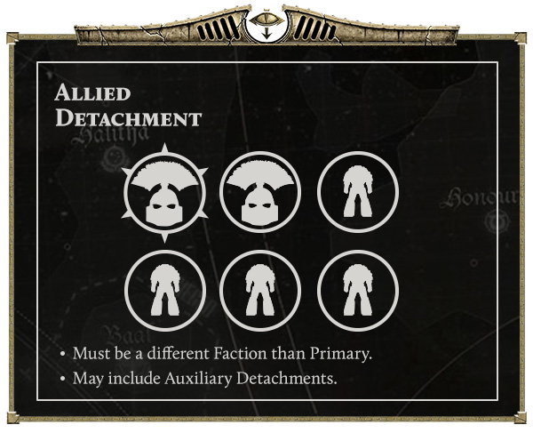 Allied Detachment