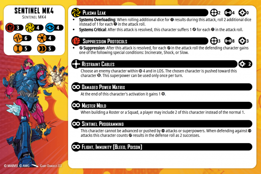 Sentinel MkIV Injured Side