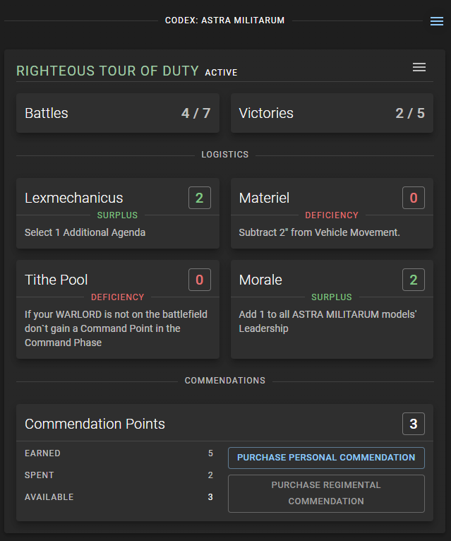 Administratum, Astra Militarum Add-On
