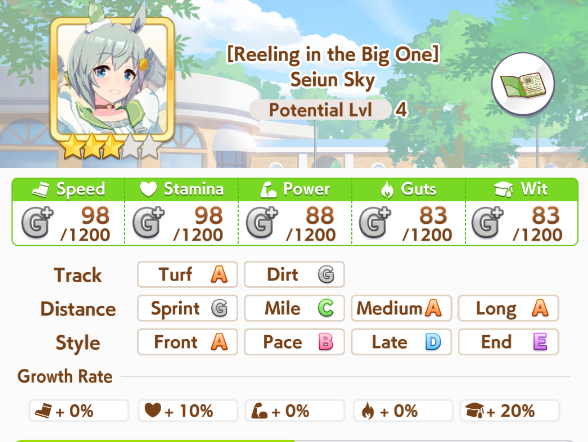 Seiun Sky becomes almost more important for her Unique Skill, Angling x Scheming, than she does as a trainee herself. 