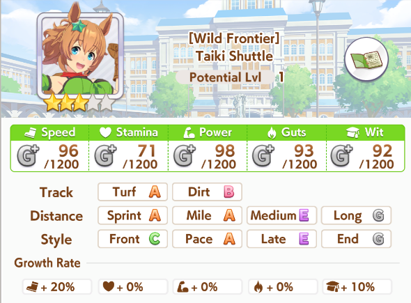 Taiki Shuttle Stat Profile