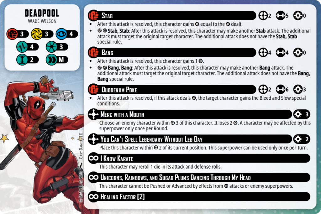 Deadpool Character Card