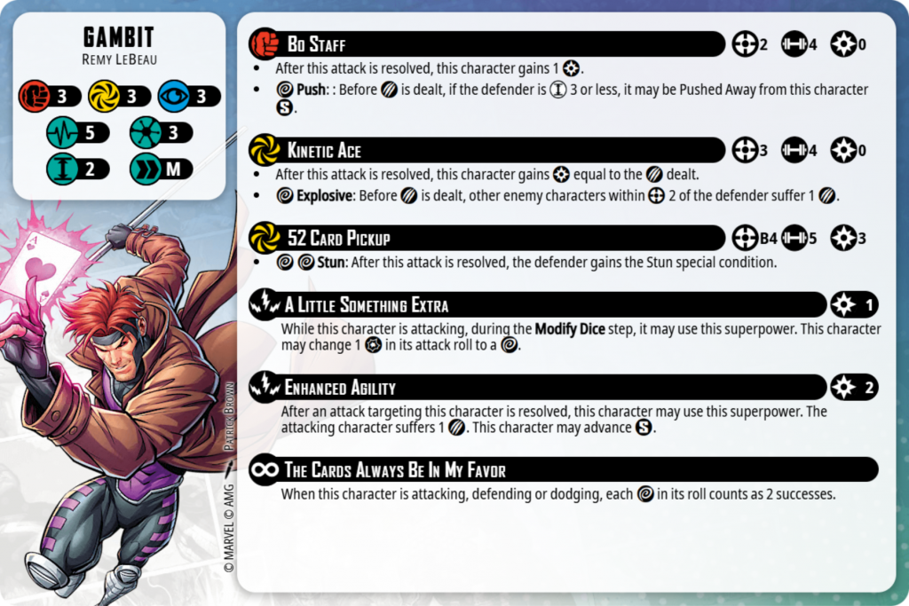 Gambit Character Card