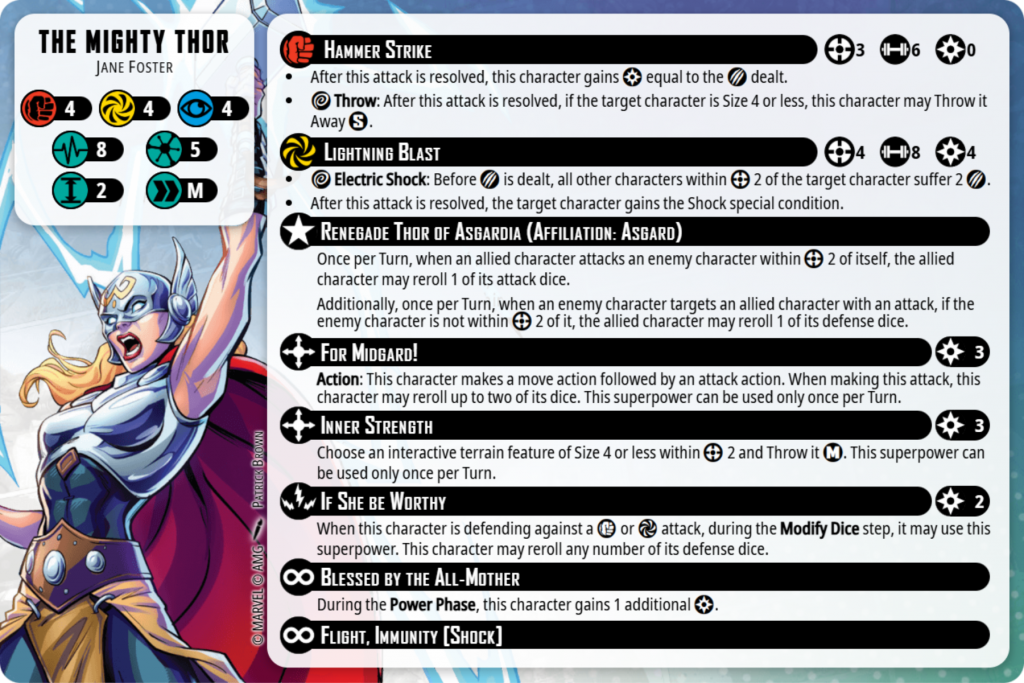 The Mighty Thor Character Card