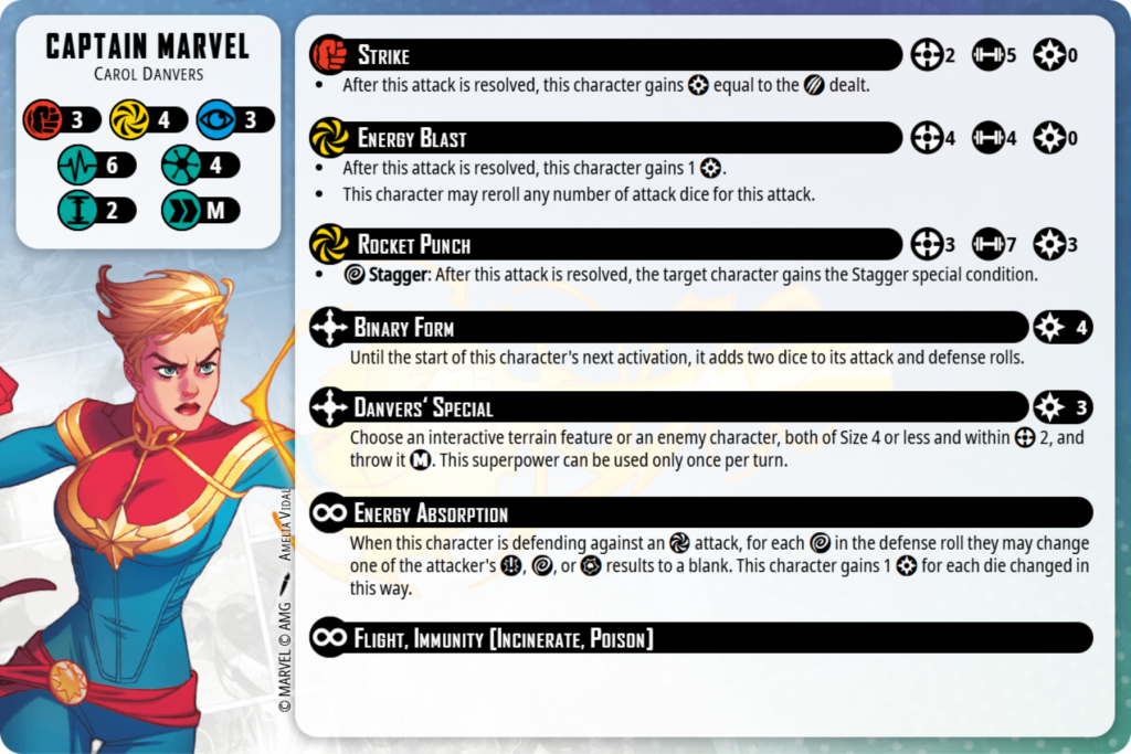 Captain Marvel Character Card