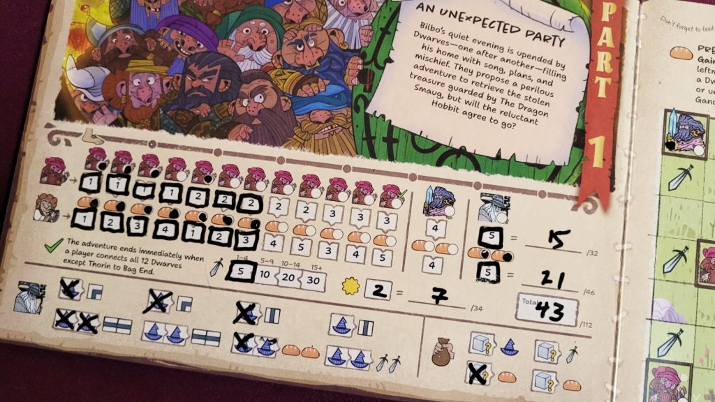 The Hobbit There and Back Again scoring