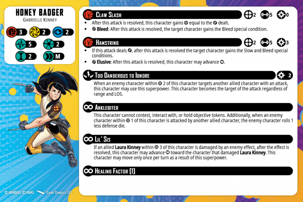 Honey Badger Character Card