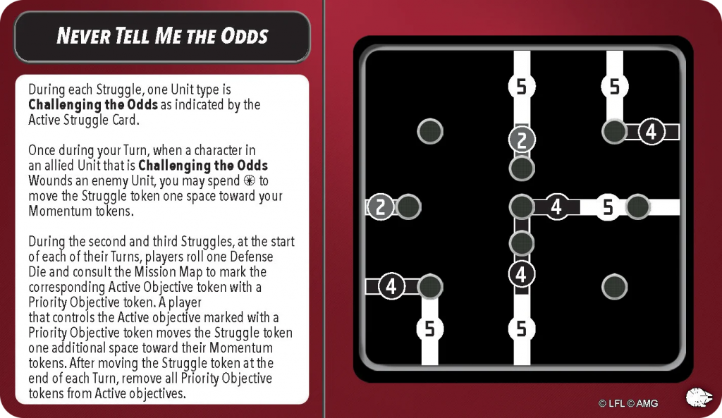 Shatterpoint Never Tell Me the Odds setup card