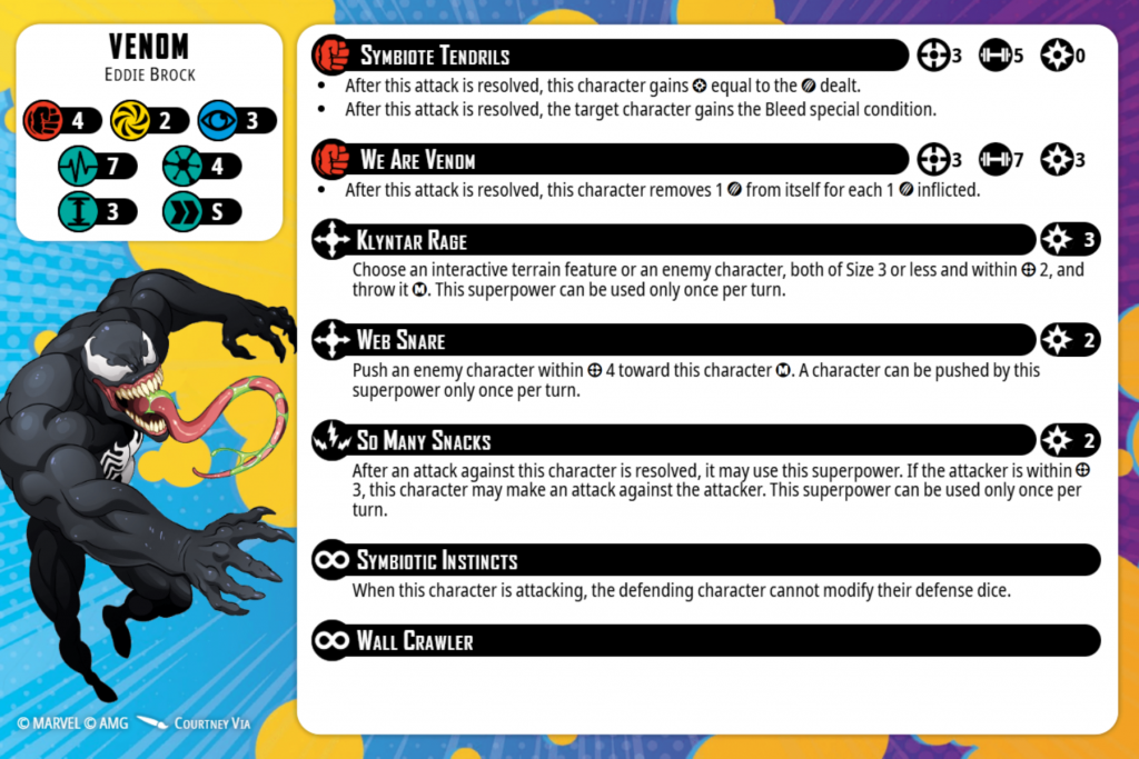 Venom Character Card