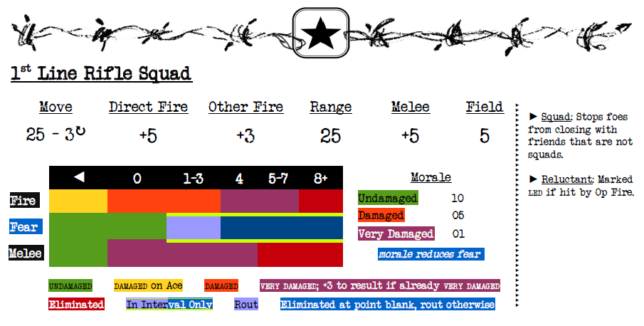 COF US Infantry Unit Card