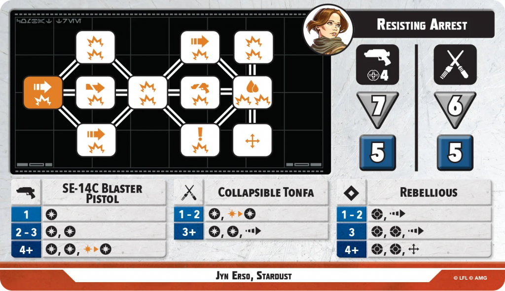 Shatterpoint Jyn Erso stance card