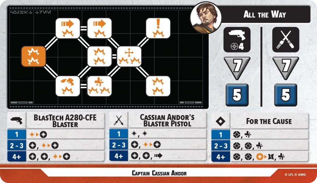Cassian Andor stance card for Star Wars Shatterpoint