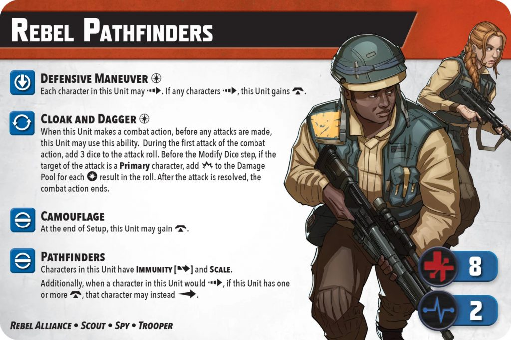 Rebel Pathfinders stat card for Star Wars Shatterpoint